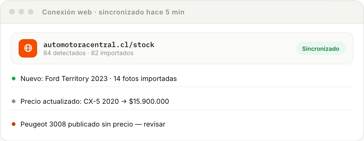 Panel de stock conectado sincronizando autos, precios y unidades vendidas desde la web de la automotora